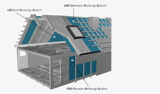 Climablow Machacek der baustoffhaendler hp infoboard2