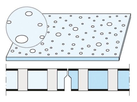 Machacek - Knauf Lochplatte Cleaneo Akustik UFF 8/15/20 Plus Rund - Streulochung Plus - schwarzes Vlies - UFF-Fuge